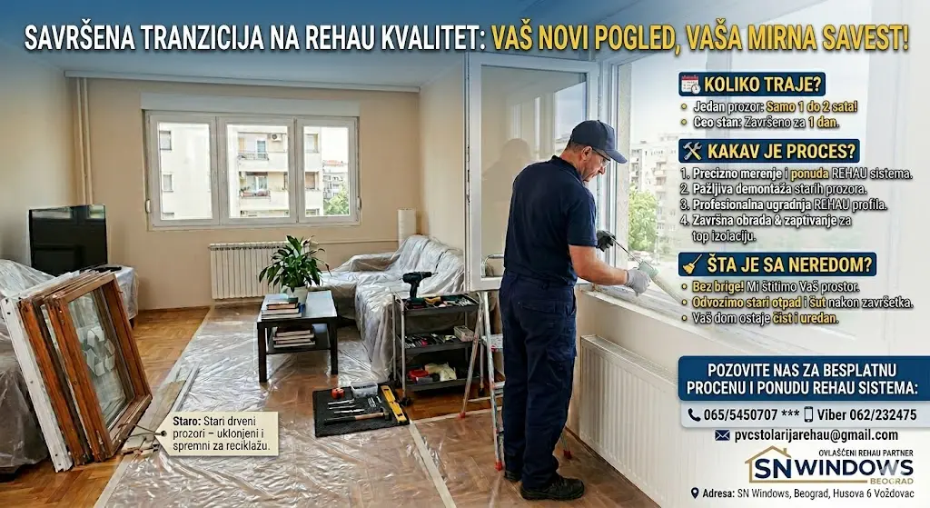montaza-rehau-prozora-sn-windows-beograd.jpg