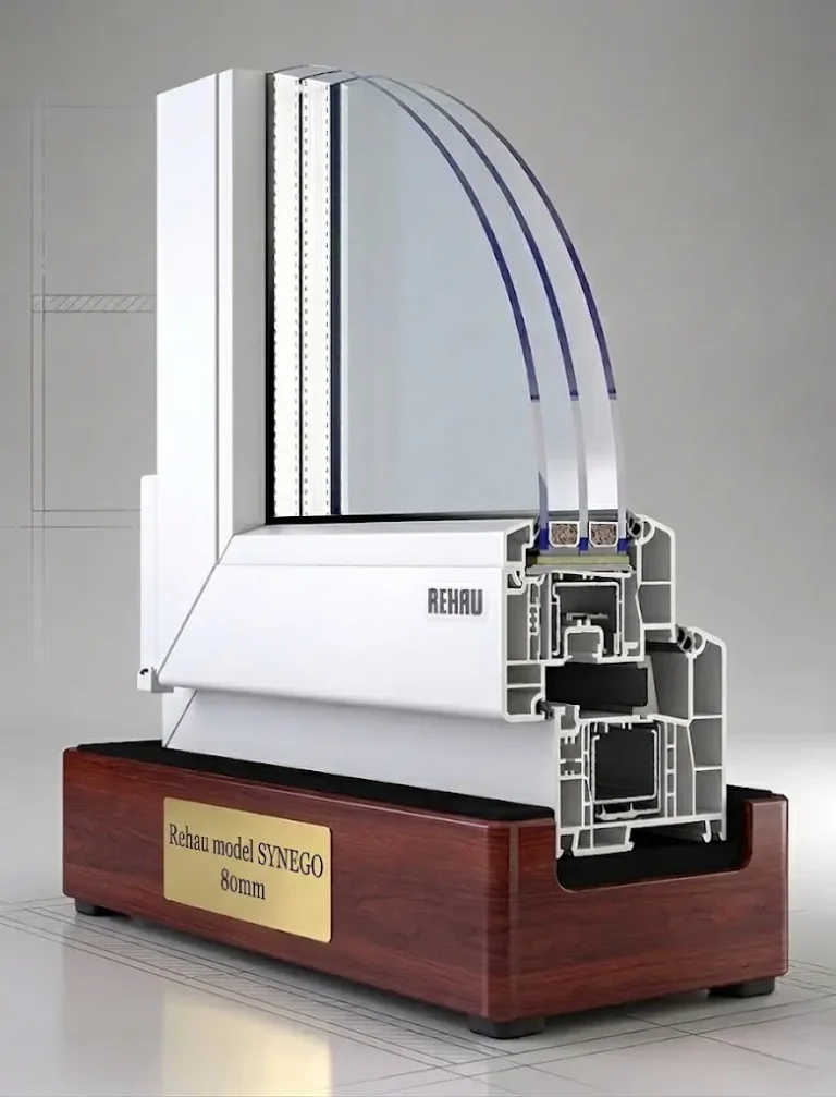 REHAU synego-80