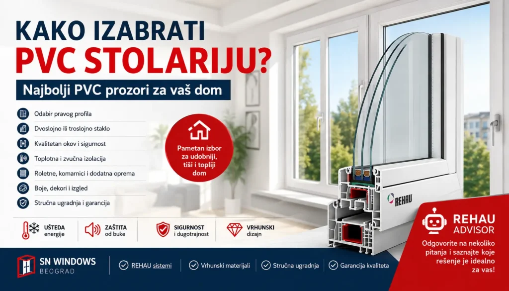 Kako izabrati PVC stolariju 5 faktora profil, staklo, okov, montaža, garancija. Ekonomik vs Synego