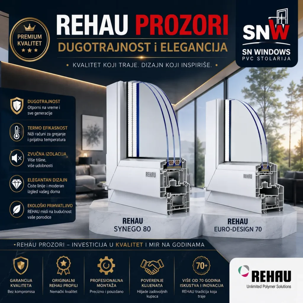 REHAU PVC Stolarija – SN Windows Beograd Voždovac