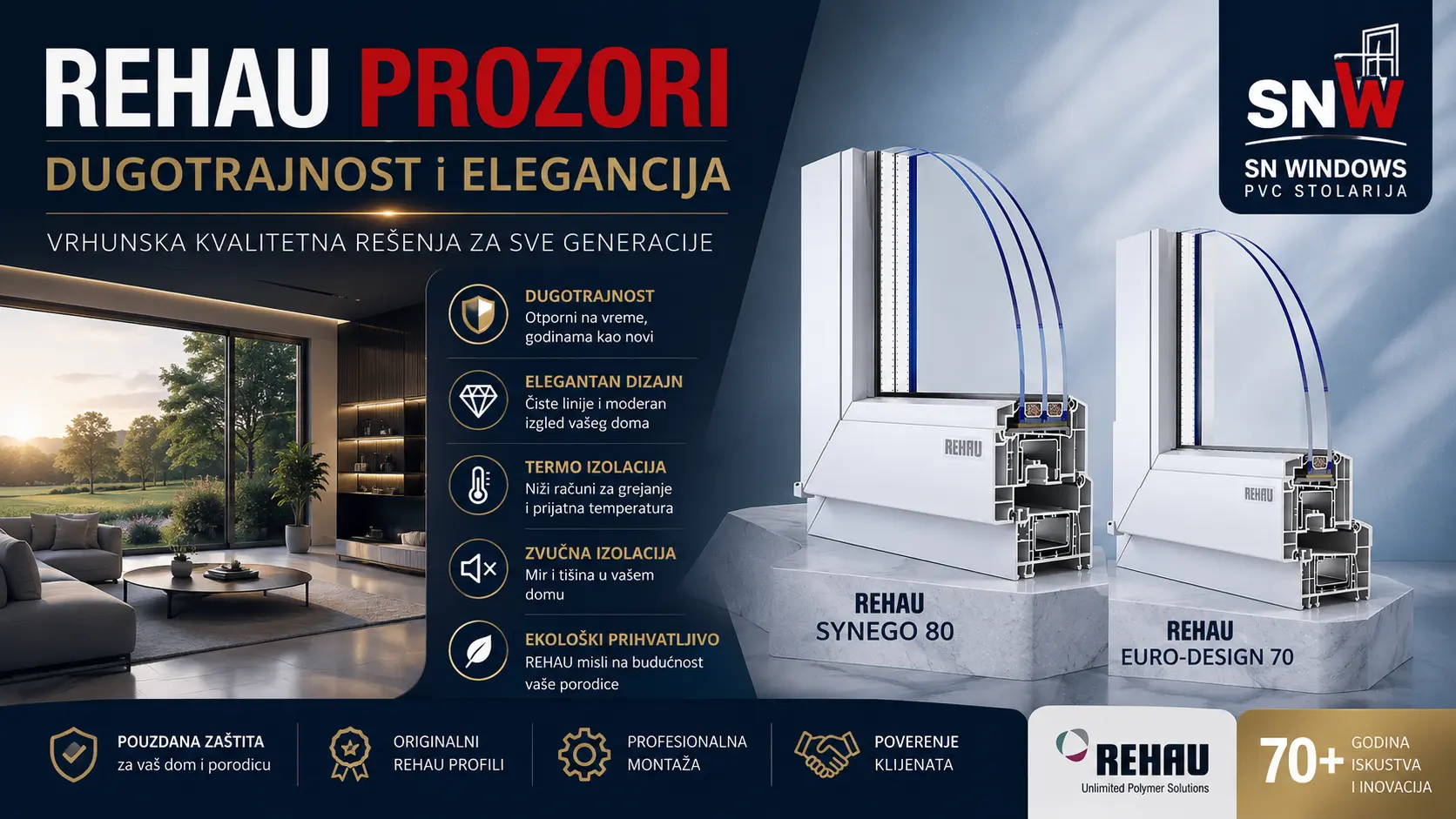 REHAU PVC Stolarija Beograd — Dugotrajnost i elegancija · Synego 80 i Euro Design 70 · SN Windows
