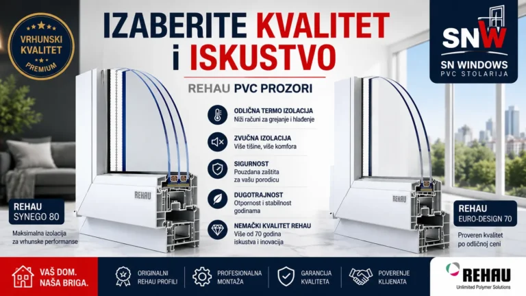 REHAU PVC prozori – SN Windows Beograd